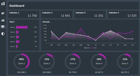 Dashboard Idea Excel Dashboard Templates Excel Templates Dashboard My | The Best Porn Website