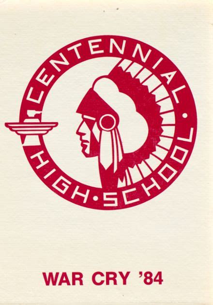 Explore 1984 Centennial High School Yearbook, Compton CA - Classmates