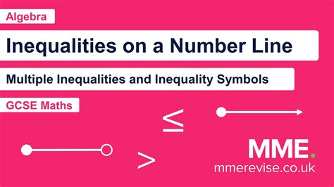 Inequalities on a Number Line Worksheets | Maths Made Easy - Worksheets Library