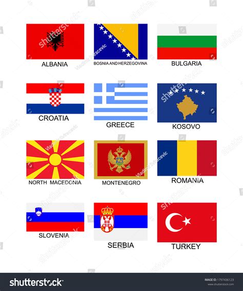 19,869 Balkan flags Images, Stock Photos & Vectors | Shutterstock