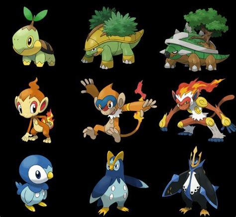 Which was the best generation of beginner Pokémon and why? | Pokémon Amino