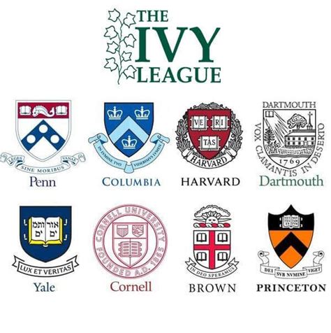 Ivy League Logo