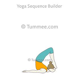 Full Locust Pose (Poorna Salabhasana) Steps | Tummee.com