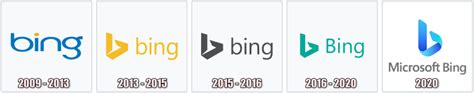 Bing passa a ser chamado "Microsoft Bing" e recebe novo logotipo | i-Técnico