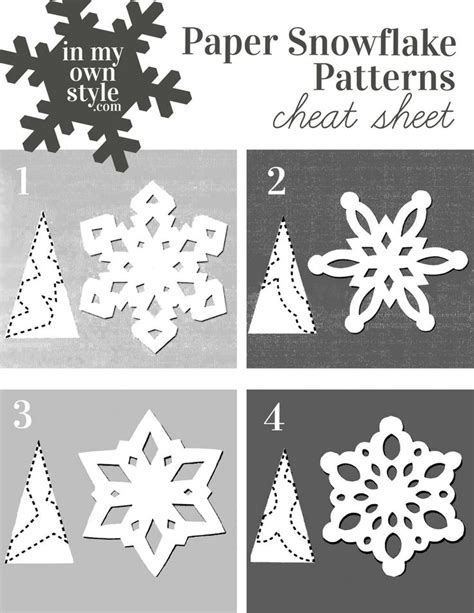 How to Make Paper Snowflakes & Ornaments Using Doilies | Paper snowflake patterns, Xmas crafts ...