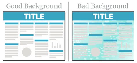 Scientific Poster Design and Layout | Fonts, Colors, Contrasts, Screen vs. Print | PosterNerd