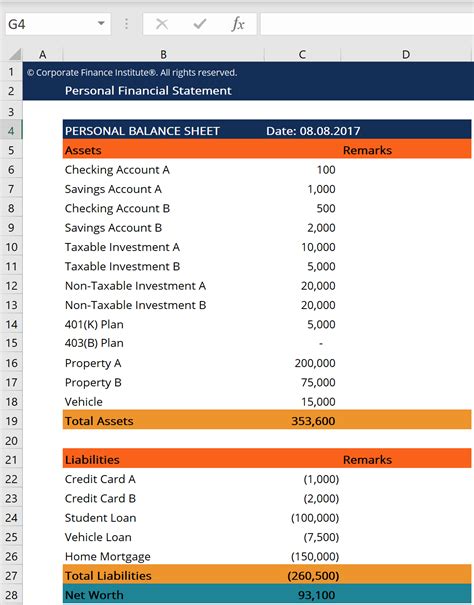 Divine Summary Financial Statements Definition Management Accounting Ratios