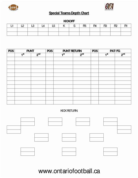 Football Depth Chart Template Excel Elegant Download Printable Baseball Depth Chart Template ...