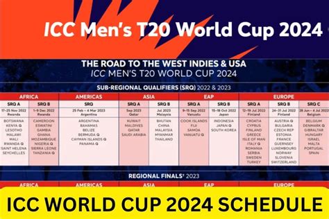 ICC T20 World Cup Schedule 2024: WC T20 Time Table, Team List