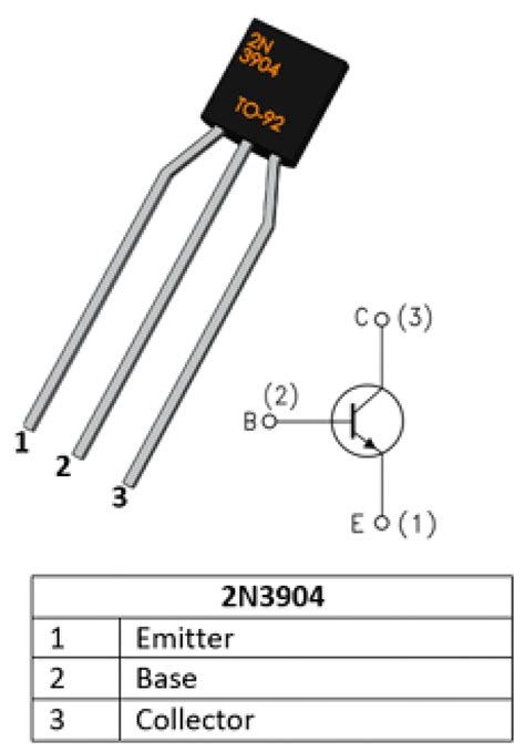 2N3904 NPN TRANSISTOR 40V/0.2A | Majju PK