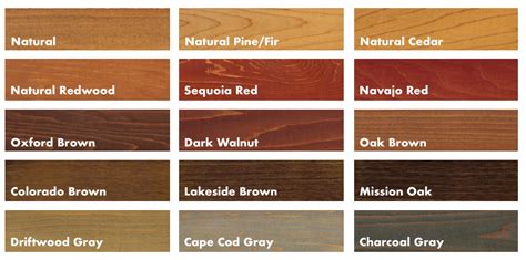 Deck Stain Colors: How To Choose The Perfect One For Your Deck?