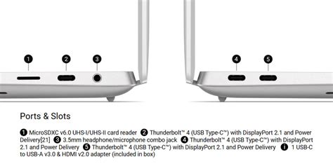 Dell XPS 16 9640 specs, features, and analysis