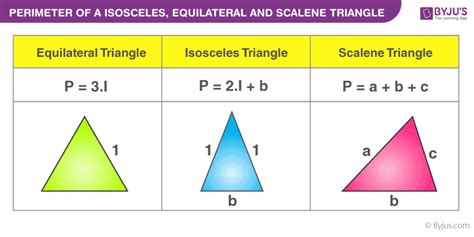 Perimeter of a Triangle- Definition, Formula and Examples