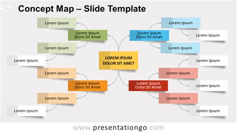 Concept Map Template Powerpoint Free - Gretal Gilbertine