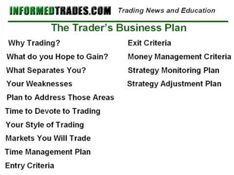 Forex trading checklist templates * icavepohezog.web.fc2.com