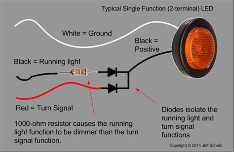 Help wiring LED front turn signals | Jeep Wrangler TJ Forum