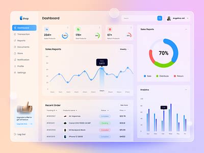 Dashboard Cards designs, themes, templates and downloadable graphic elements on Dribbble