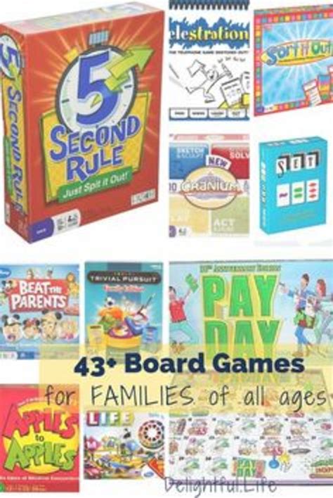 Best List - Board Games for Kids 2016 | A Listly List