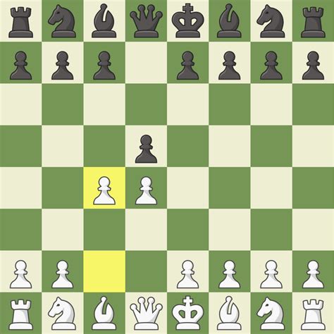 Queen's Gambit - Chess Openings - Chess.com