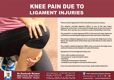 Diagnosing Knee Pain Chart