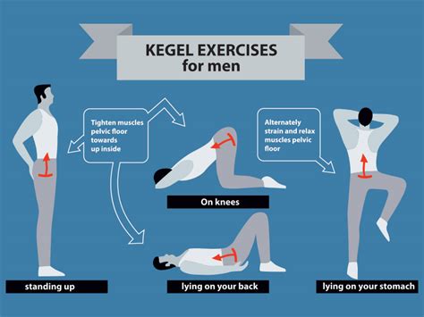 Pelvic Floor Strengthening Exercises For Men