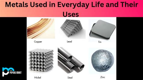 Metals Used in Everyday Life and Their Uses