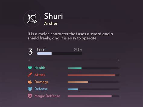 Fantasy RPG Character Stat by Layer Lab on Dribbble