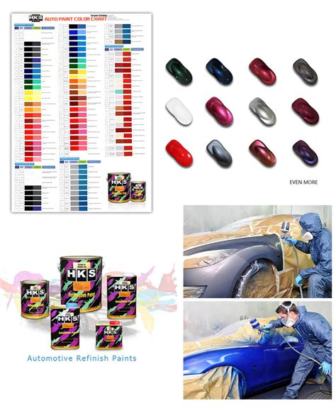 Car Paint Color Chart: Everything You Need to Know - SYBON Professional Car Paint Manufacturer ...