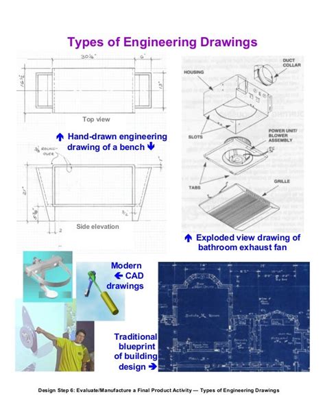 6 types of engineering drawings