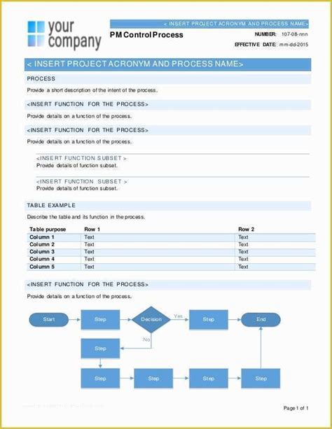 Free Business Process Documentation Template Of Process Documentation Template Julie Bozzi ...