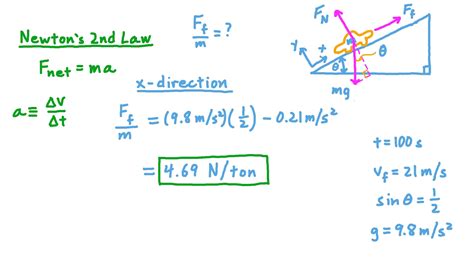 How To Calculate Resistive Force Of Air at Candace Cottingham blog