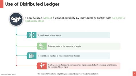 Blockchain powerpoint presentation slides | Presentation Graphics | Presentation PowerPoint ...