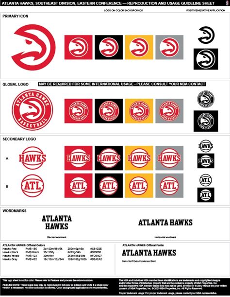 Atlanta Hawks - Simple English Wikipedia, the free encyclopedia