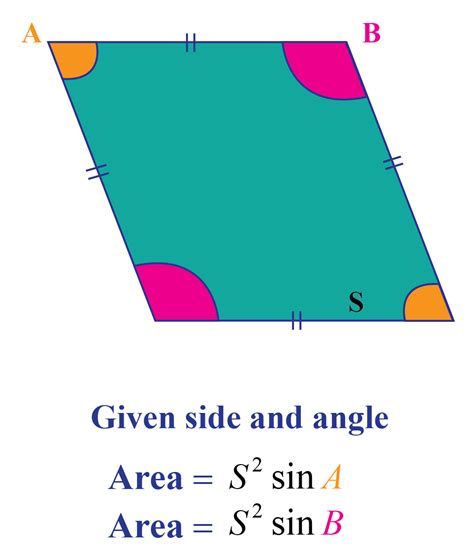 Area of Rhombus-Explanation & Examples - Cuemath