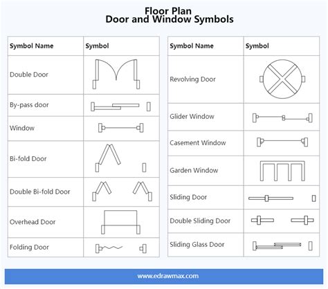 Floor Plan Door and Windows Symbols | EdrawMax Templates