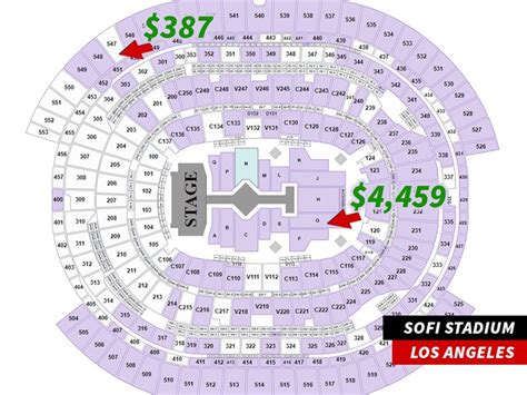 NRG Stadium Seating Chart: Your Guide to Taylor Swift's Concert