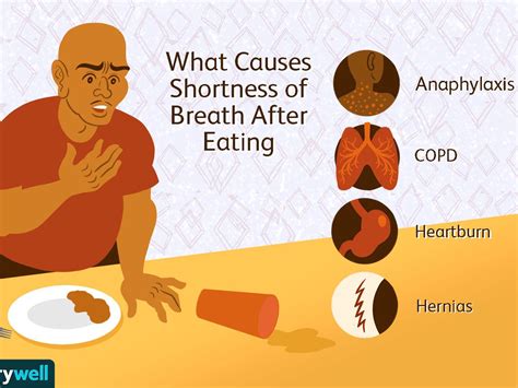 What Causes Lightheadedness Dizziness And Shortness Of Breath | Americanwarmoms.org