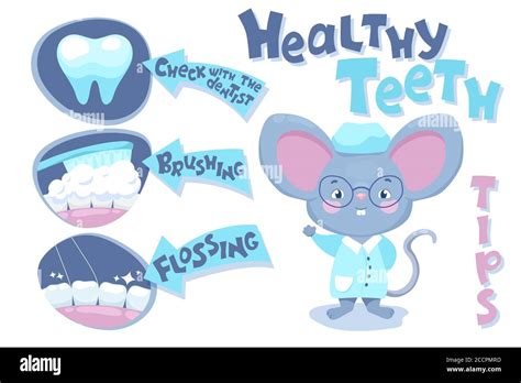 Healthy teeth banner with mouth hygiene tips and cute mouse doctor. Children dentist poster ...