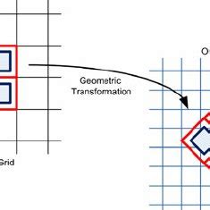 DAG: an example of a data lineage graph | Download Scientific Diagram