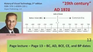 Bc Bce Ce Ad Timeline - akpinartolga