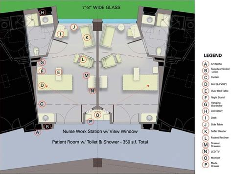 Beyond the universal patient room | Hospital architecture, Clinic design, Healthcare design