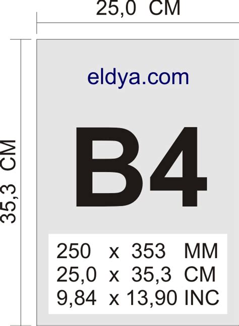 Ukuran kertas F4/Folio, A4, Legal, Letter, A3, A3+, B3 dan B4 « ELDYA.COM