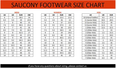 Saucony Kids Size Chart – Kids Matttroy