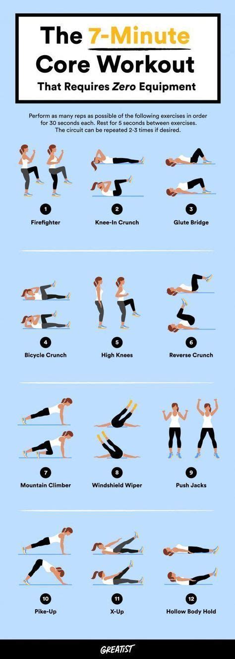 7-Minute Abs Without Equipment | Core workout, Easy yoga workouts, Exercise