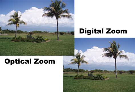 The Difference between Optical Zoom and Digital Zoom on Your Digital Camera - dummies