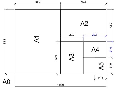 E Size Drawings