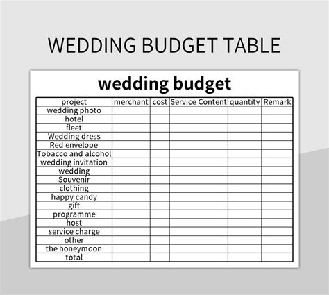 Free Wedding Budget Table Templates For Google Sheets And Microsoft Excel - Slidesdocs