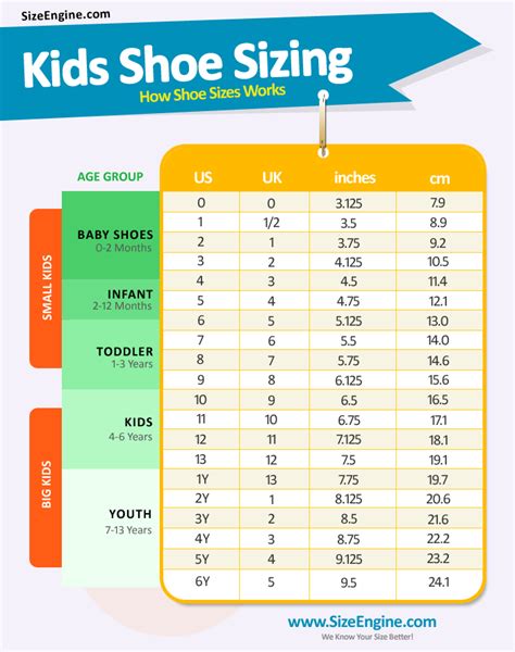 Girls Kids Shoe Size Chart