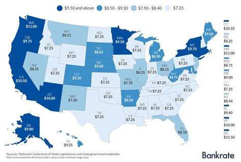 Minimum Wage In Arizona 2024 Statistics Meaning - Cinda Delinda