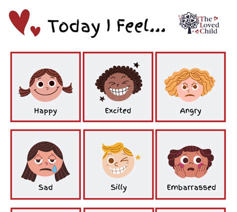 Child Feelings Chart